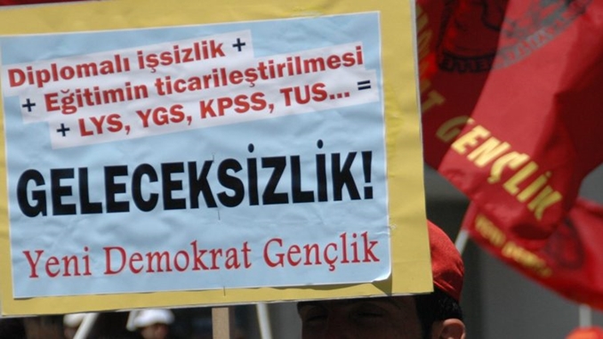 Yeni Demorat Gençlik